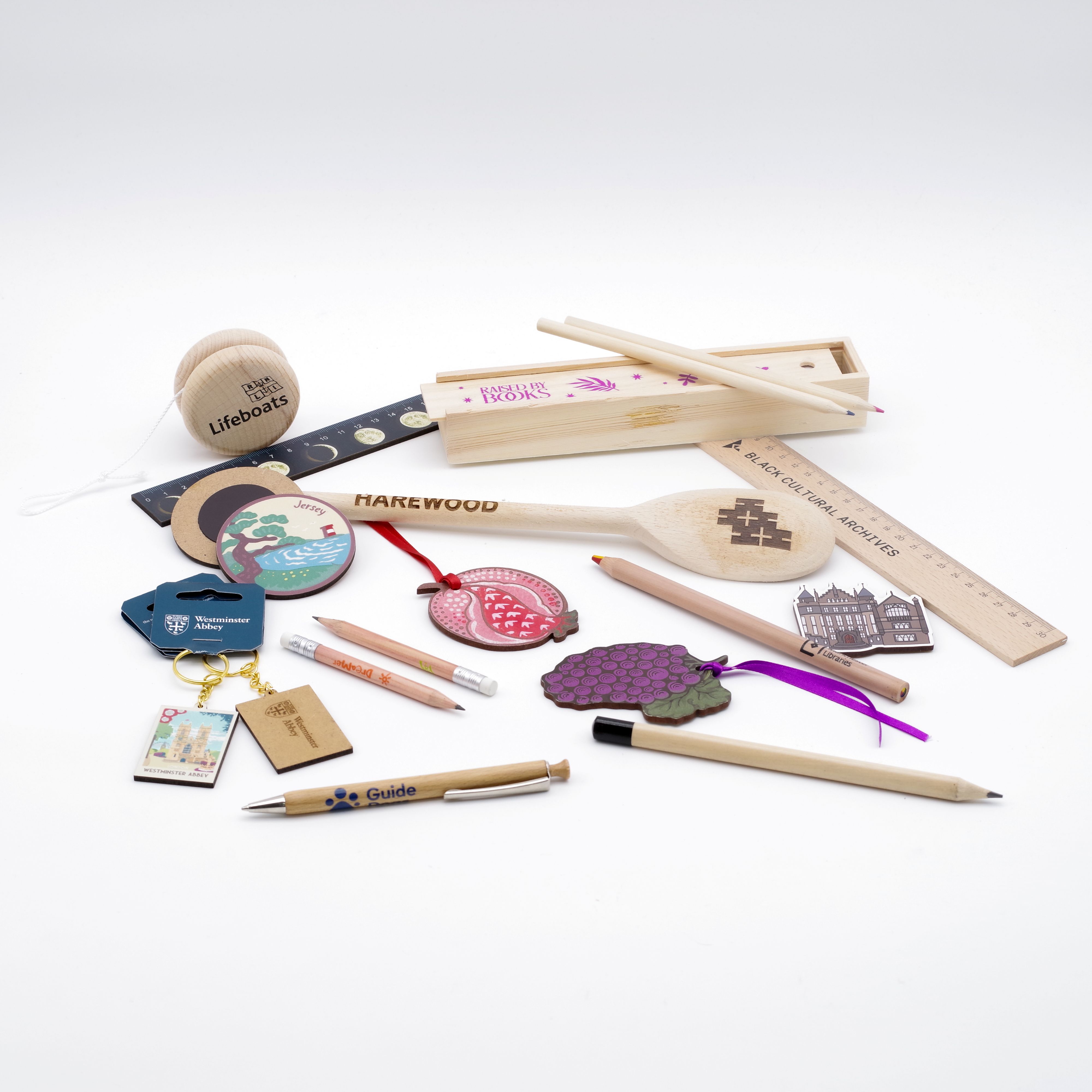 What does Sustainability actually mean in museum retail?